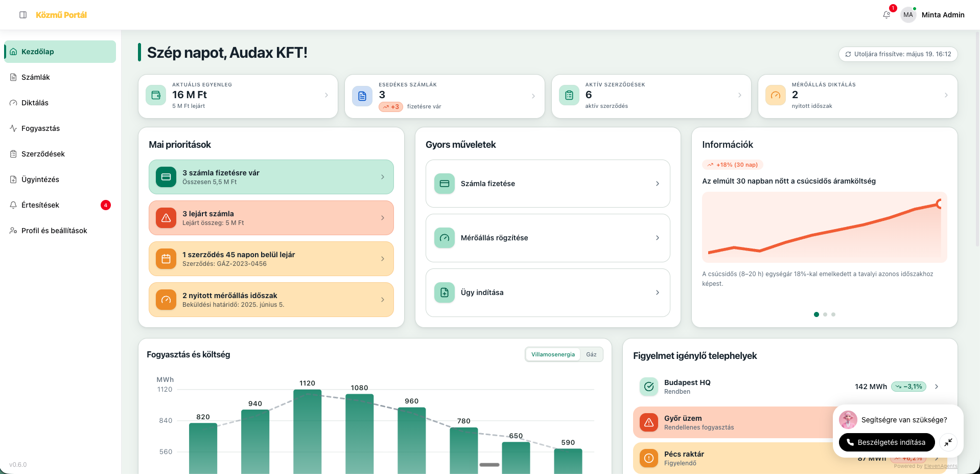 Ügyfél-dashboard a fontos információkkal